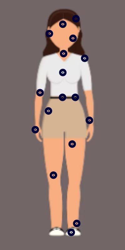 BODY PARTS
