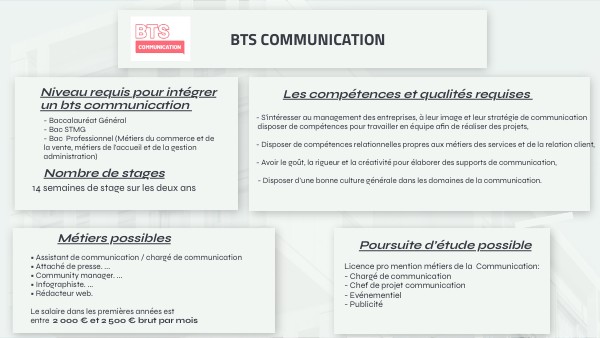 Bts Communication Nouvelle Aquitaine – PPWBP