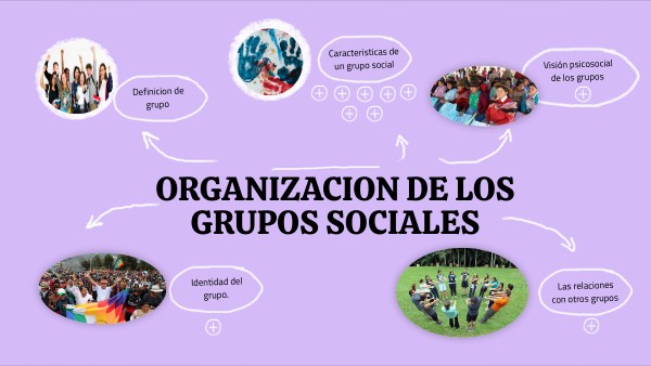 grupo social
