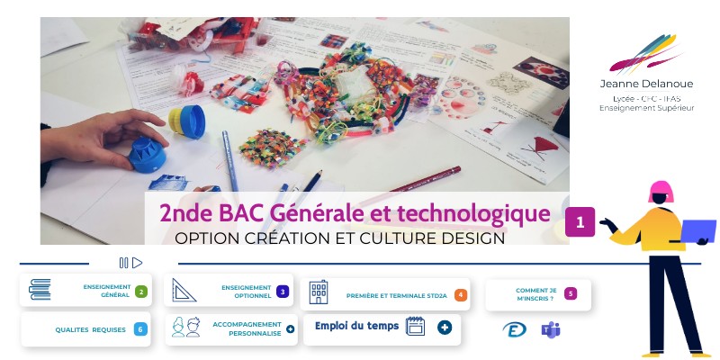 Bac Std2A Toulouse _ Bac technologique STD2A – BYTKCK