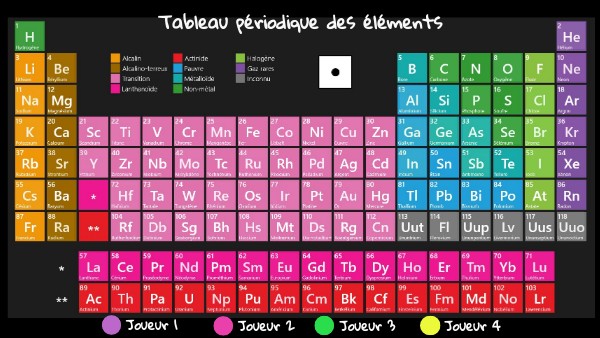 tableau-p-riodique-interactif-table-des-l-ments-p-riodiques-yfmfv