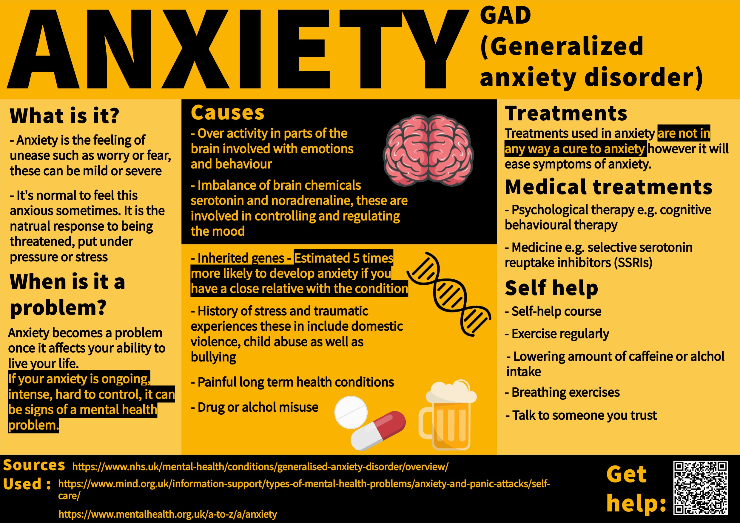 Anxiety poster