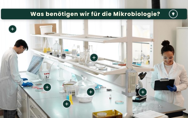 Mb-Lab Mikrobiologisches Labor – GOKF