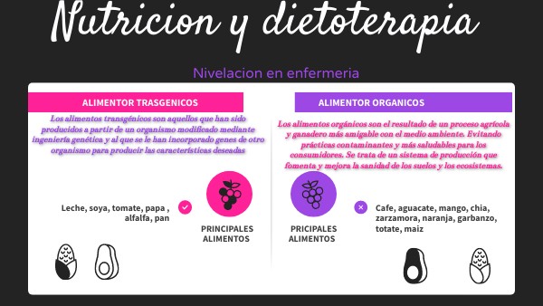 Alimentos orgánicos y trasngenicos.