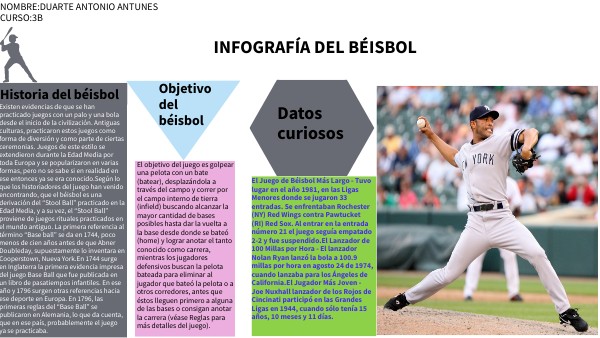 INFOGRAFÍA DE BÉISBOL