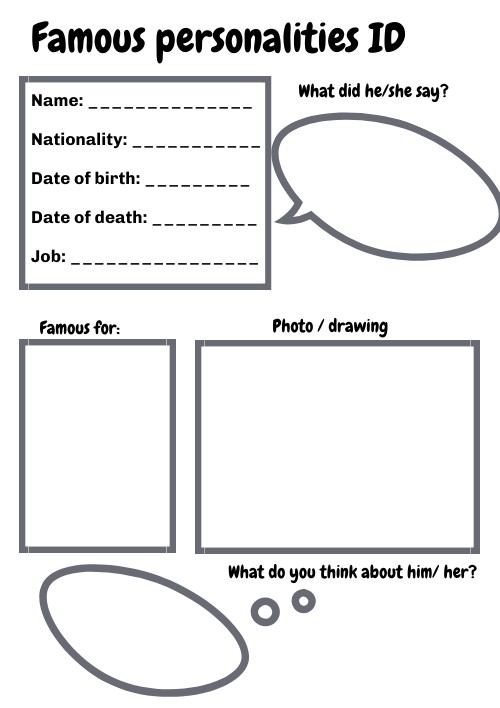 Famous personalities ID