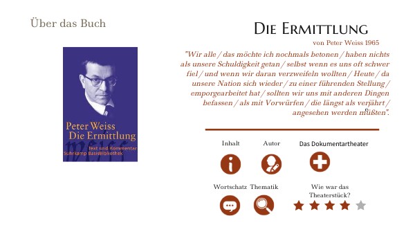Die Ermittlung Von Peter Weiss Die Ermittlung, Peter Weiss