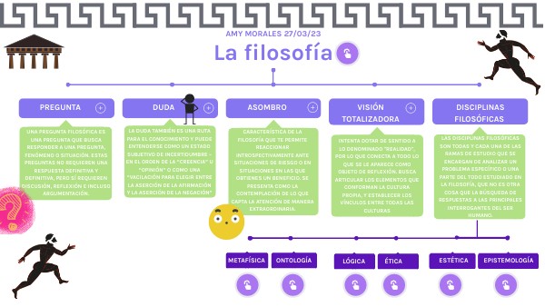 MAPA CONCEPTUAL
