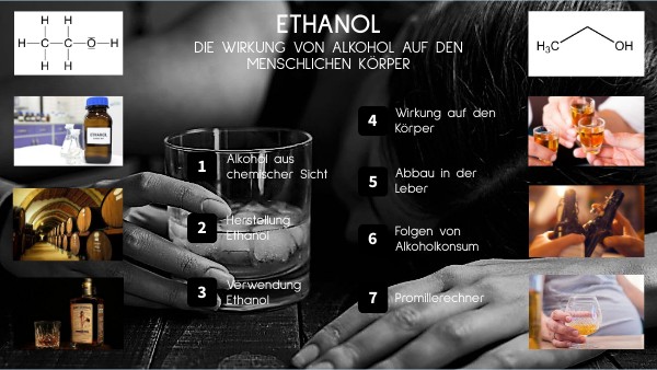 Ethanol Verwendung In Der Medizin ethanol