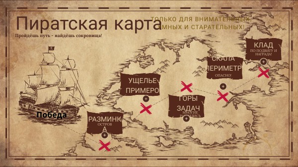 Пиратская карта