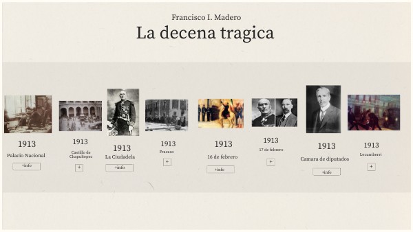 Decena trágica