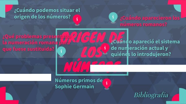 Origen de los Números