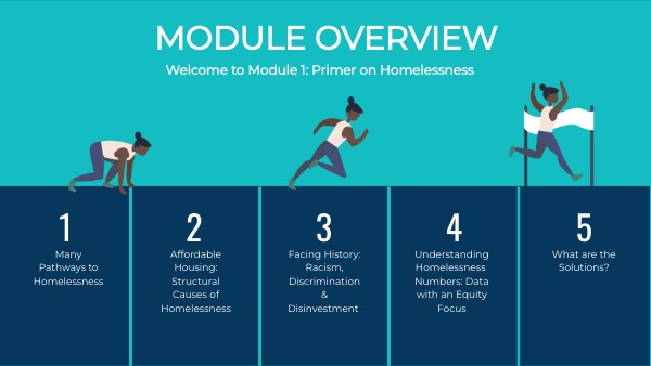 Template Overview Module 1