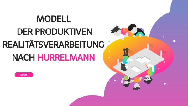Modell Der Produktiven Realitätsverarbeitung view.genial.ly