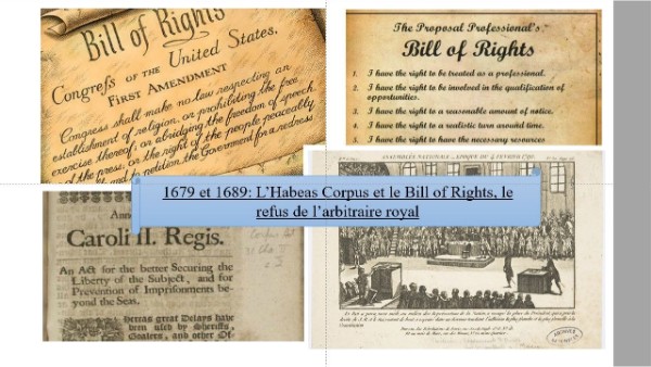 1679 et 1689: L'Habeas Corpus et le Bill of Rights,