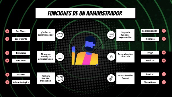 funciones de un administrador