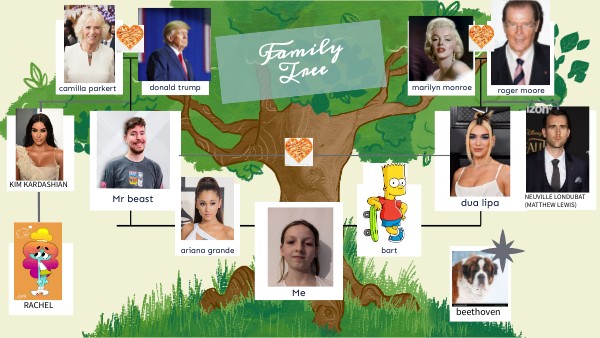 FAMILY TREE Elena