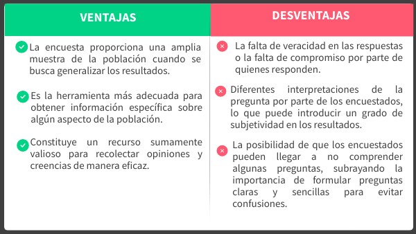 M1_EDIE_Ventajas y desventajas de la encuesta