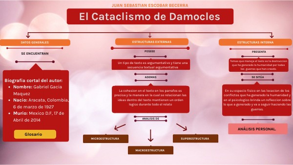 Ideas Principales E Ideas Secundarias De El Cataclismo De Damocles