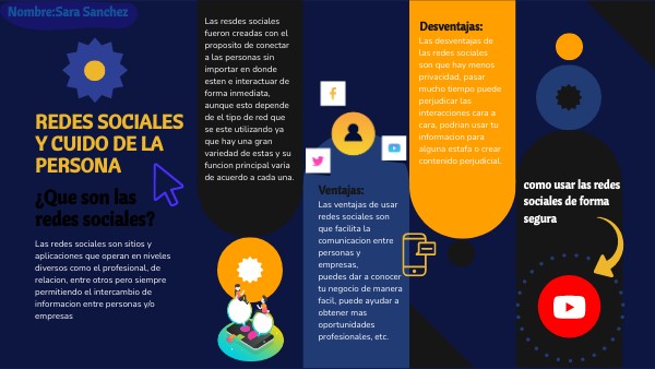 Infografía sobre las redes sociales