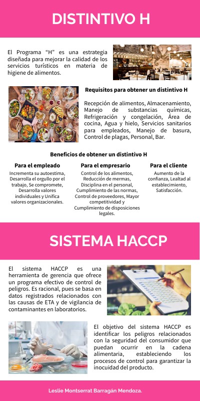 Distintivos