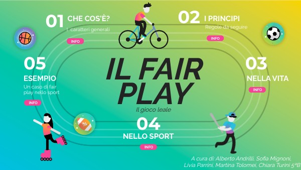 Che Cos E Il Fair Play il Fairplay