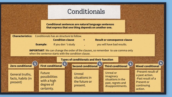 Conditionals