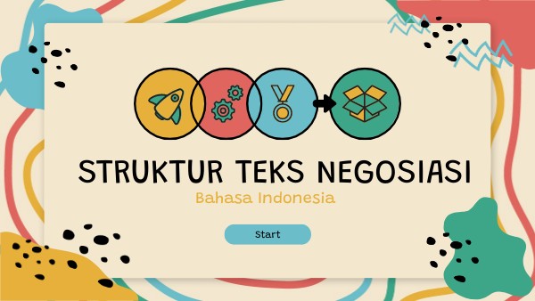 STRUKTUR TEKS NEGOSIASI