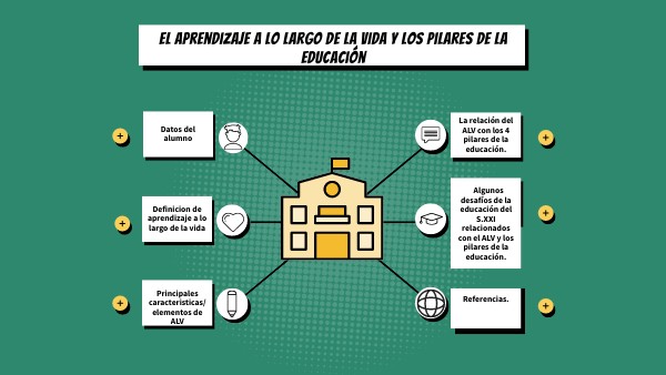R4 Seminario Sentido y Propósito de la Educacion