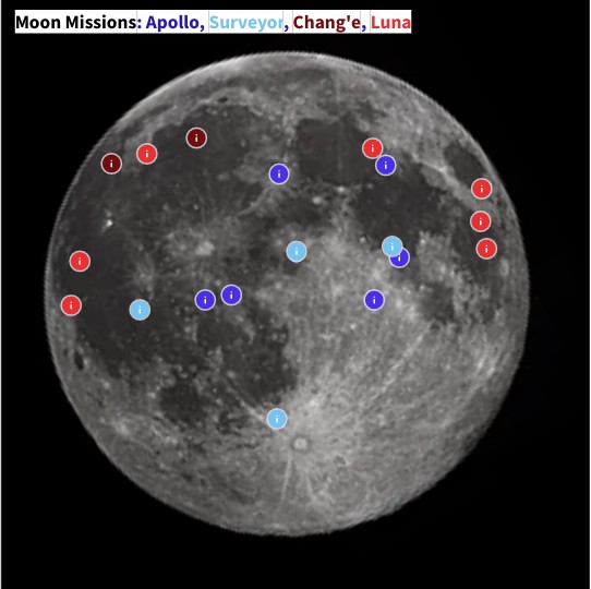 Moon Mission landing sites