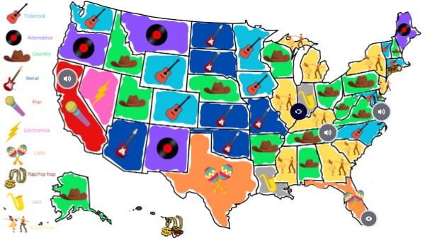 United States of Music