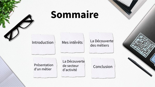 Oral brevet (Parcours avenir)