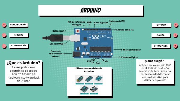ARDUINO