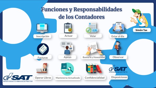 Cual Es La Funcion De Los Contadores view.genial.ly