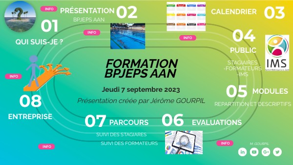 FORMATION BPJEPS AAN