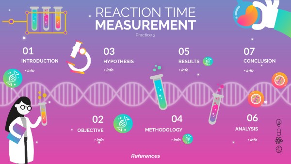 Reaction Time Measurements | Required practical – VJIPHE