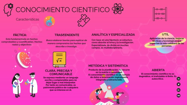 Conocimiento científico