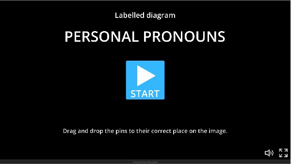 WORD WALL PERSONAL PRONOUNS