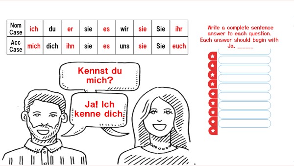 Du Kennst Mich Vielleicht Als Klassenzimmer 1b KENNST DU MICH?