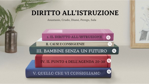 Istruzione