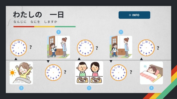 この日もわたしの一日 – わたしの一日 イラスト 無料 : 小3国語科「わたしのさいこうの一日」全時間の板書＆指導アイデア – DHTP