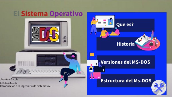 El Sistema Operativo MS-DOS