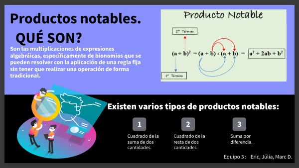 infografía productos notables.
