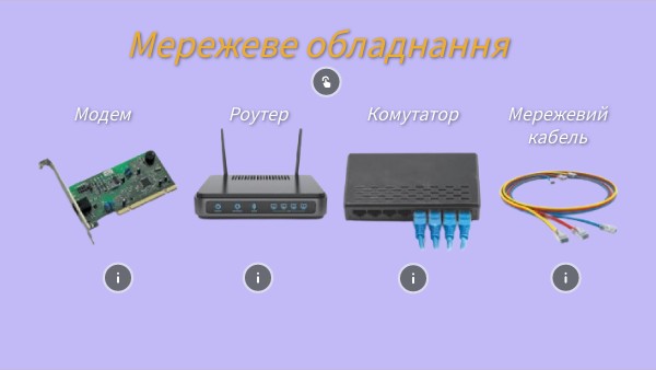 Мережеве обладнання