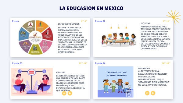 LA EDUCASION EN MEXICO