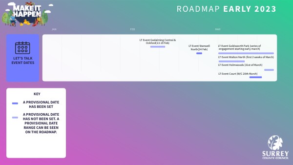 ROADMAP