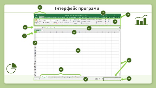 1 Інтерфейс Excel