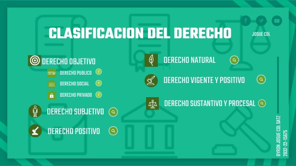 CLASIFICACION DEL DERECHO