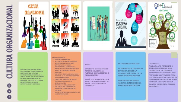 CULTURA ORGANIZACIONAL DE LAS EMPRESAS