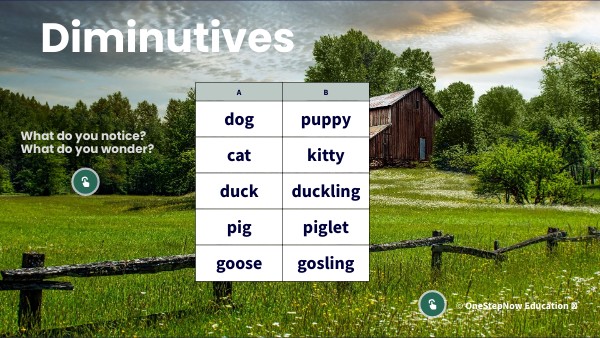 Diminutives Deutsch _ Diminutiv: Definition, Bedeutung und Beispiele – GTST